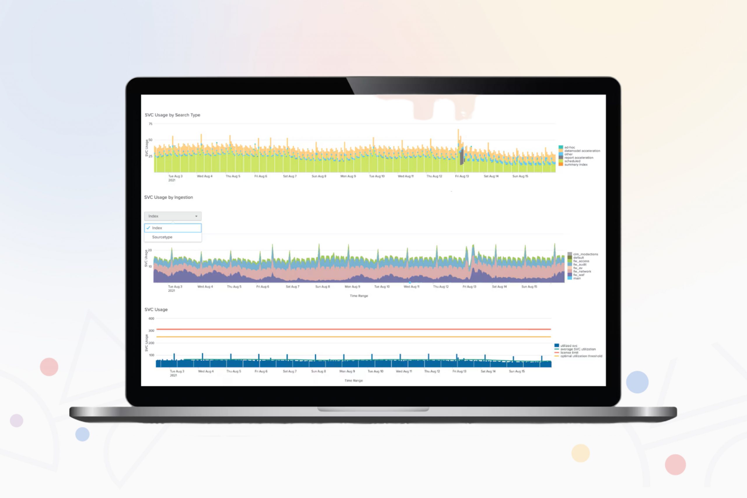 Splunk